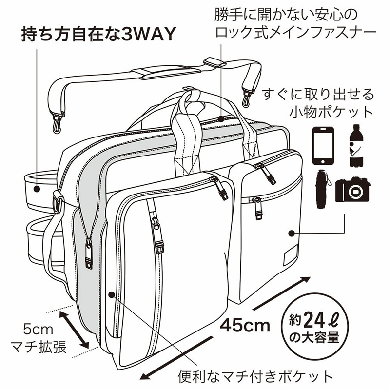 ビジネスバッグ リュック トートバッグ ショルダーバッグ 3way メンズ