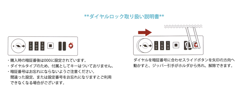 moz スーツケース