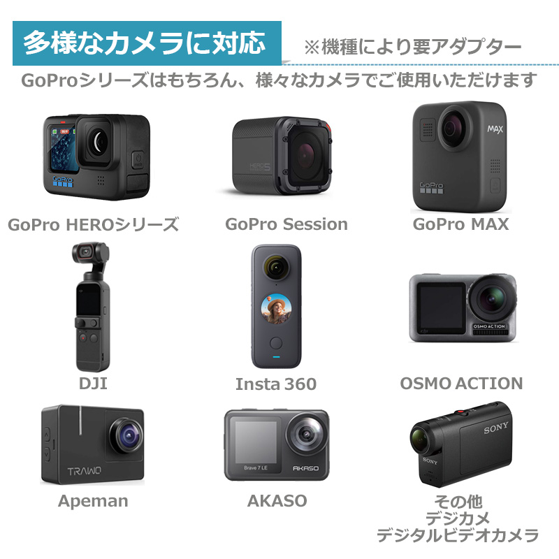 GoPro カメラ アクセサリー オス メス 変換 三脚 ネジ 細ネジ 1/4 × 1/4 インチ パーツ デジタルカメラ アクションカメラ ウェア 関連画像4