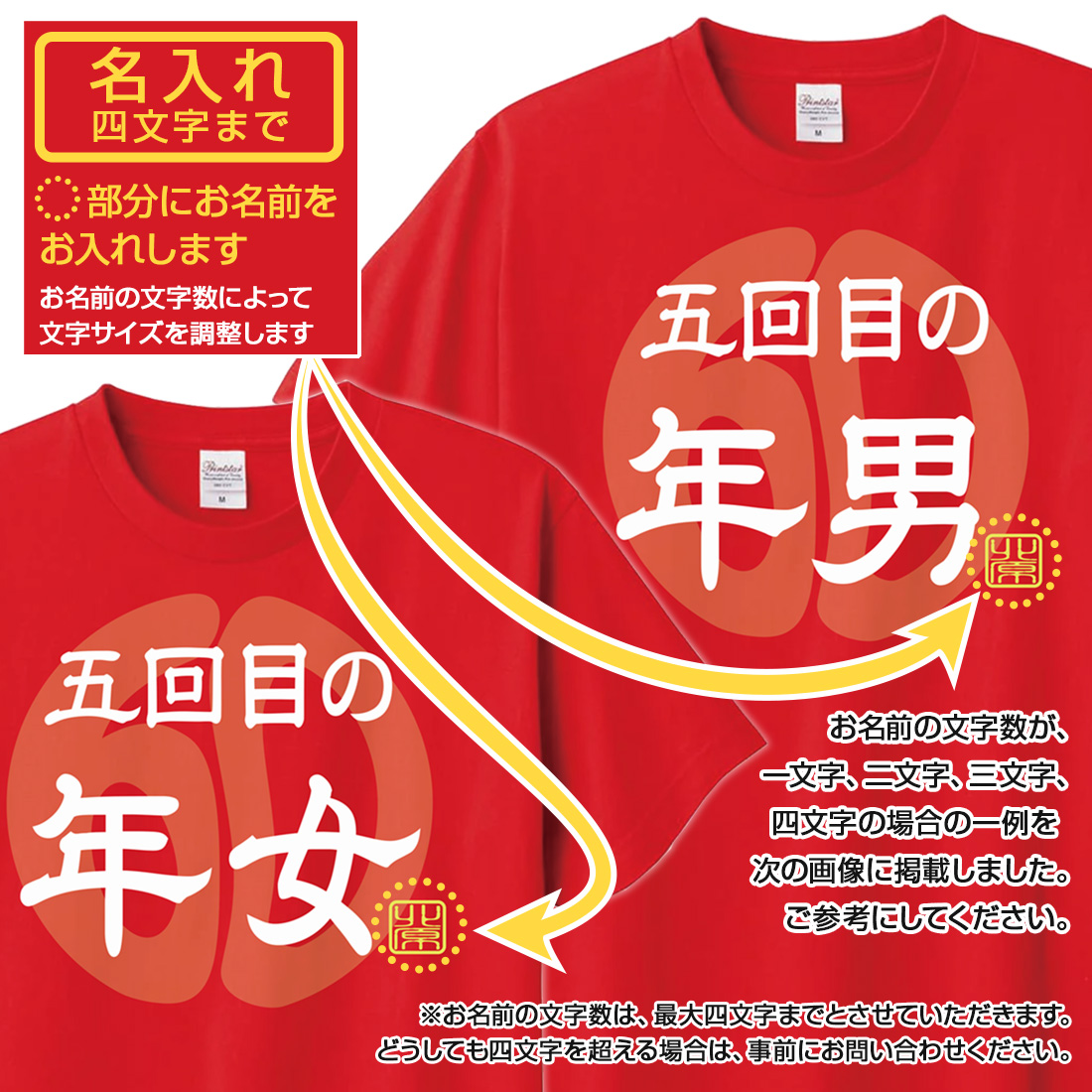 WAWA JAPAN 還暦 Tシャツ OMO_16 名入れ 還暦祝い お祝い プレゼント