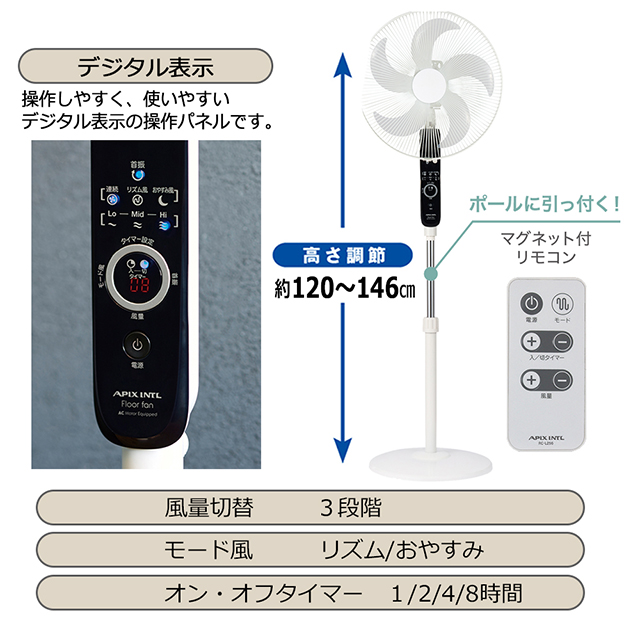 APIX INTERNATIONAL（アピックス インターナショナル） アピックス AC
