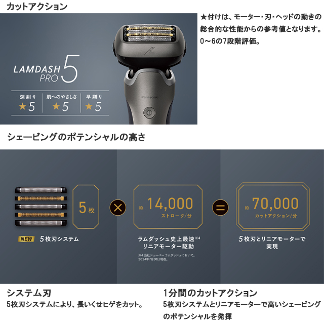 ラムダッシュ 【安心の正規品】パナソニック ラムダッシュPRO 5