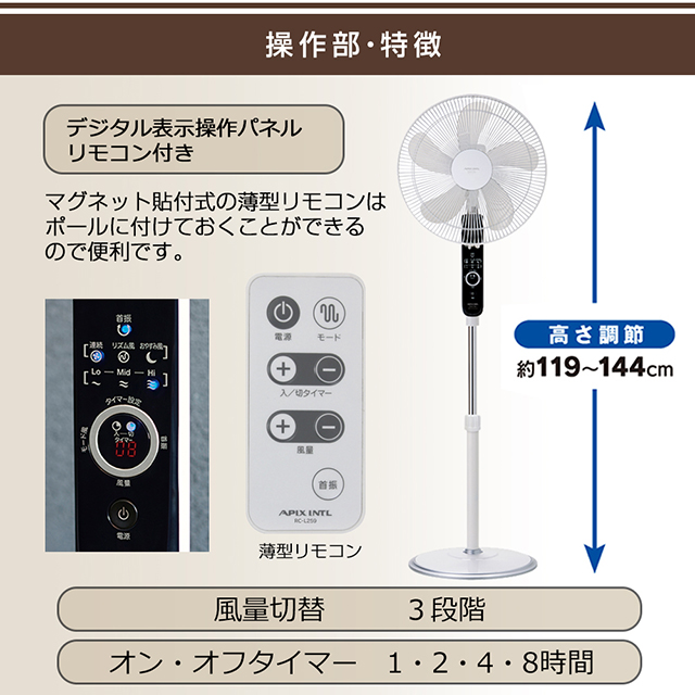 APIX INTERNATIONAL（アピックス インターナショナル） 《新品 正規品