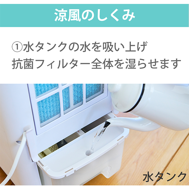 涼風の仕組み。詳細は上記。