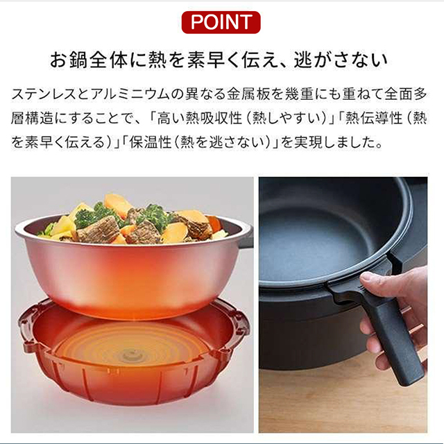 AINX正規代理店】全自動調理器 アイネクス スマートオートクッカー AX