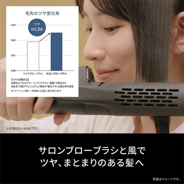 ナノケア 【新商品】パナソニック エアスタイラー ノーブルグレー 海外