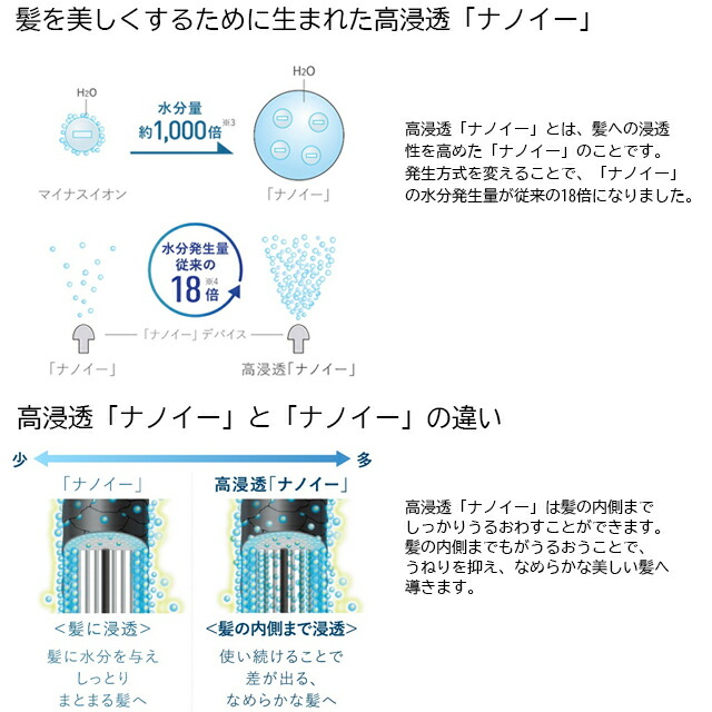 Panasonic（パナソニック） ドライヤー ナノケア ナノイー 高浸透
