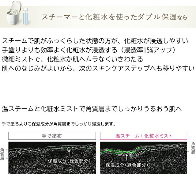 パナソニック スチーマー ナノケア EH-SA0B-N うるおい素肌【美顔器具