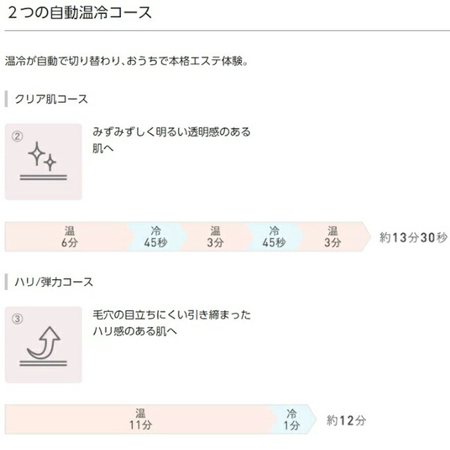 パナソニック スチーマー ナノケア EH-SA0B-N うるおい素肌【美顔器具