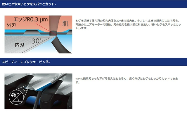 Panasonic（パナソニック） ラムダッシュ 3枚刃 日本製 リニアモーター