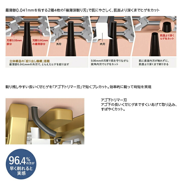 ラムダッシュ 【正規品・保証付】パナソニック ラムダッシュPRO