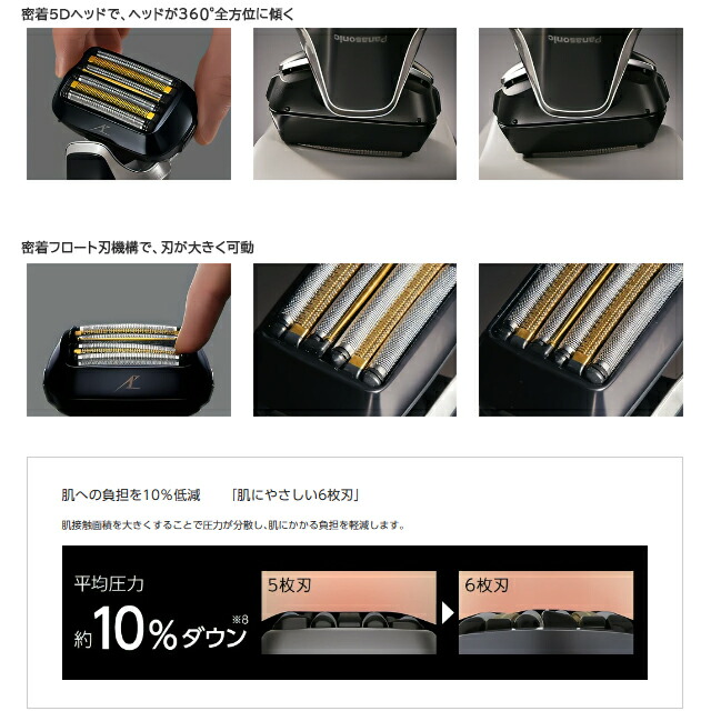 パナソニック ES-LS9P ラムダッシュ6枚刃※全自動洗浄充電器は付属しません Panasonic/パナソニック メンズシェーバー ラムダッシュPRO 6枚