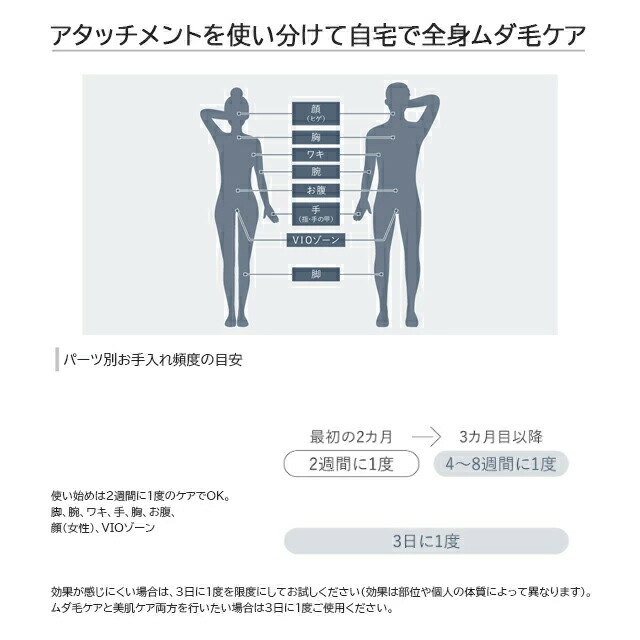 Panasonic（パナソニック） 光エステ スムースエピ ホワイト ES-WH7A