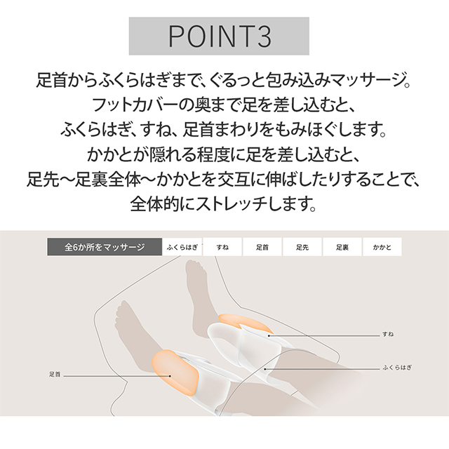 Panasonic レッグ 本体のみ※※※※※ カテゴリー概要 | マッサージャー | Panasonic
