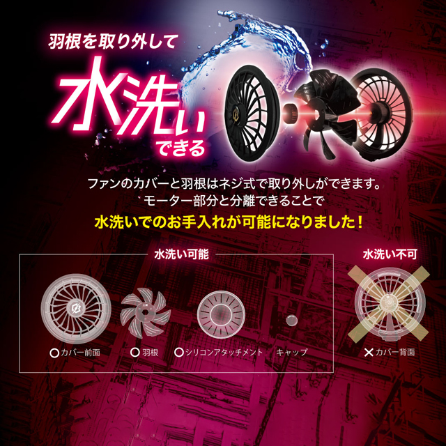 Linxas（リンクサス） 【空調服フルセット】メーカー正規品 COOLING