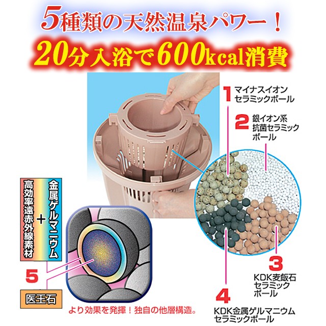Amazon｜NEW湯美人(SBH-902F) 45840｜バス・トイレ・洗面用品