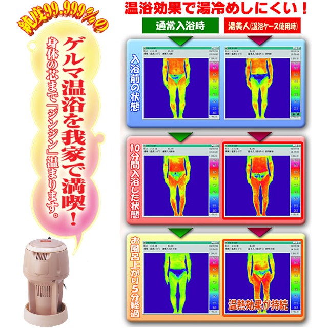 正規販売店】風呂沸かし機 クマガイ 湯美人 SBH-902F バス保温