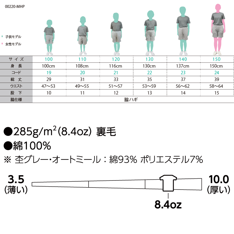 ハーフパンツ 子ども用