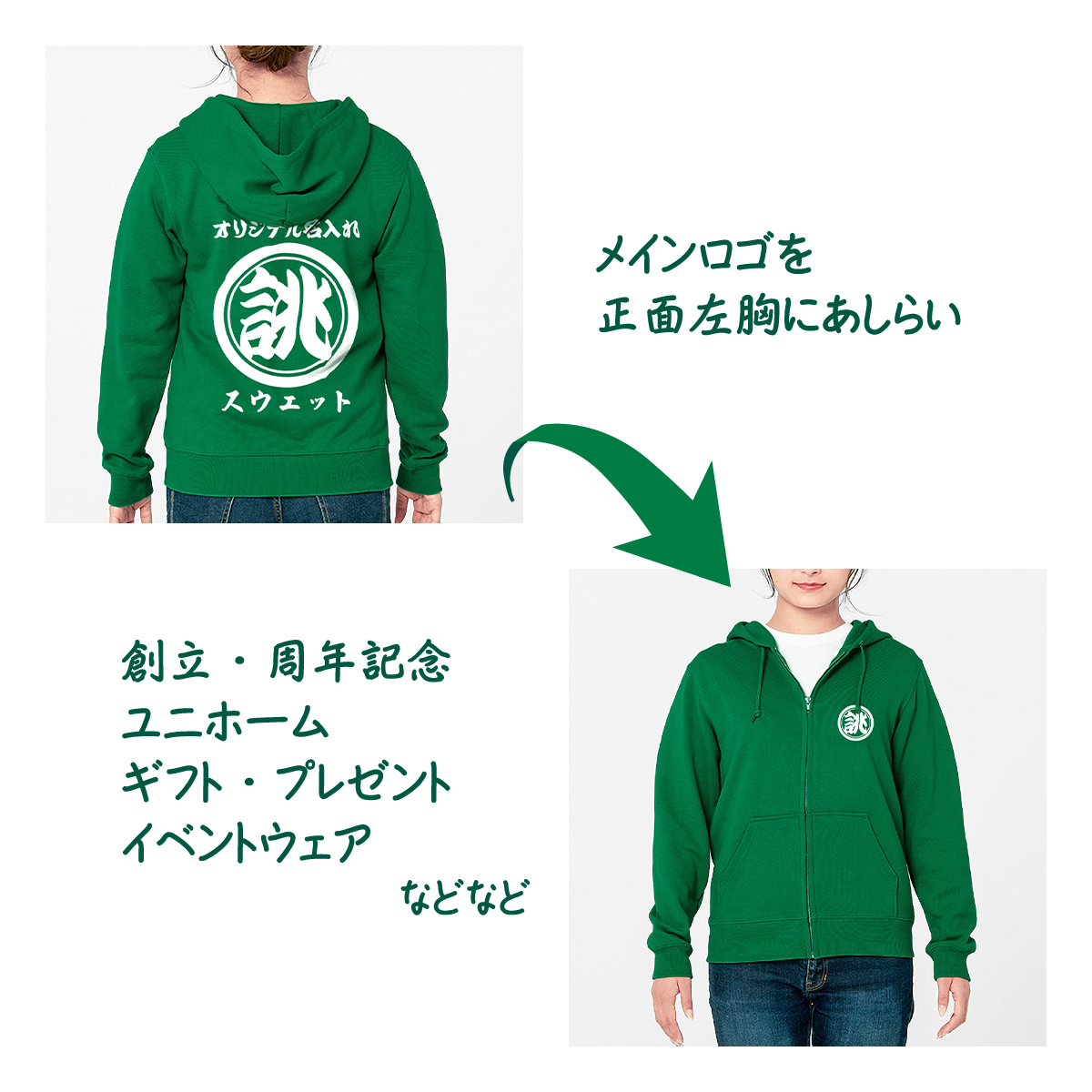 オリジナルパーカー 名入れ パーカー スウェット メンズ レディース オリジナルスウェット オリジナル スエット ネーム チャック ファスナー ジップアップ Printstar オリジナルパーカー 名入れ パーカー スウェット