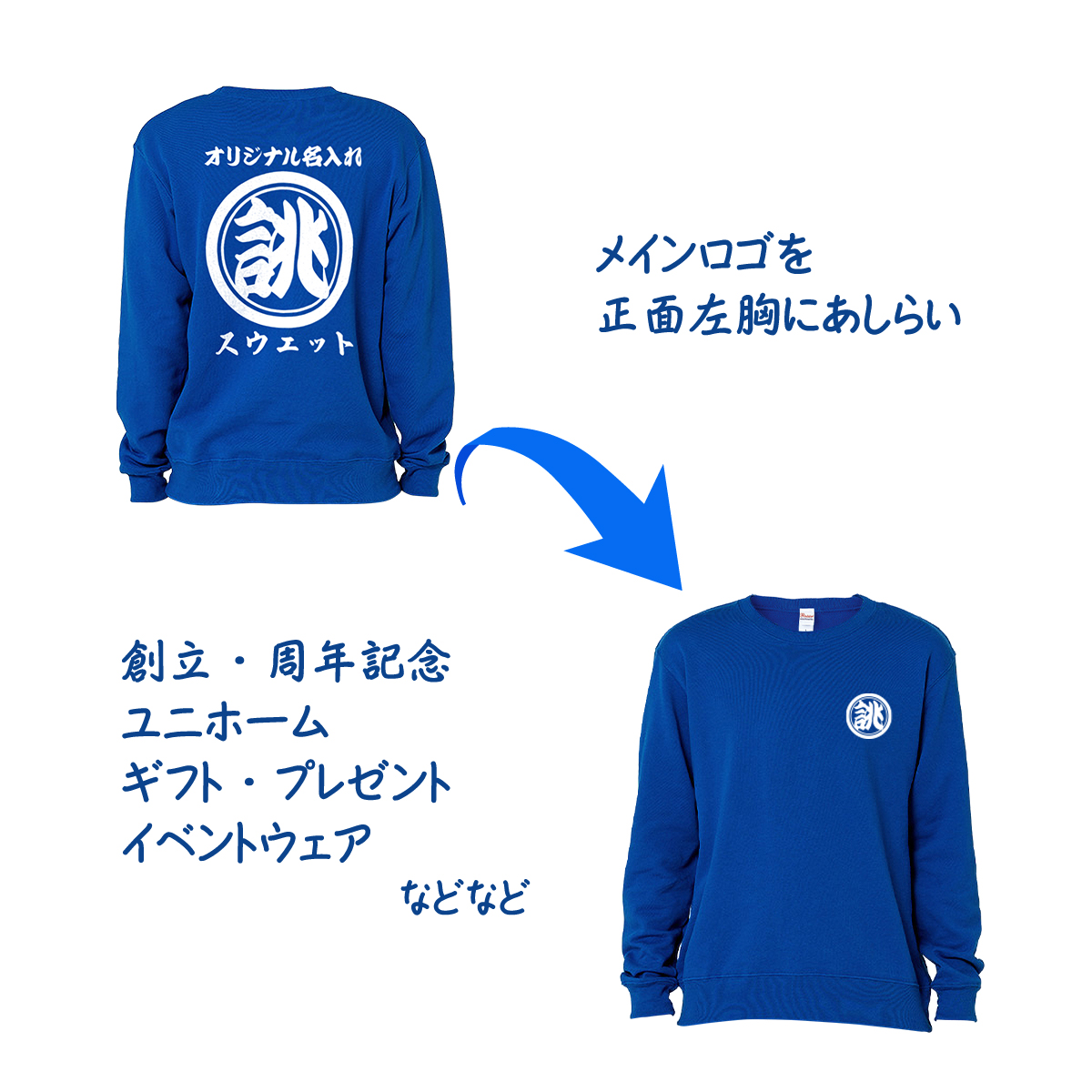 名入れ パーカー スウェット メンズ レディース オリジナルパーカー オリジナルスウェット オリジナル スエット 和風 和柄 ネーム オーダー プルオーバー 文字 Printstar 名入れ パーカー スウェット メンズ レディース