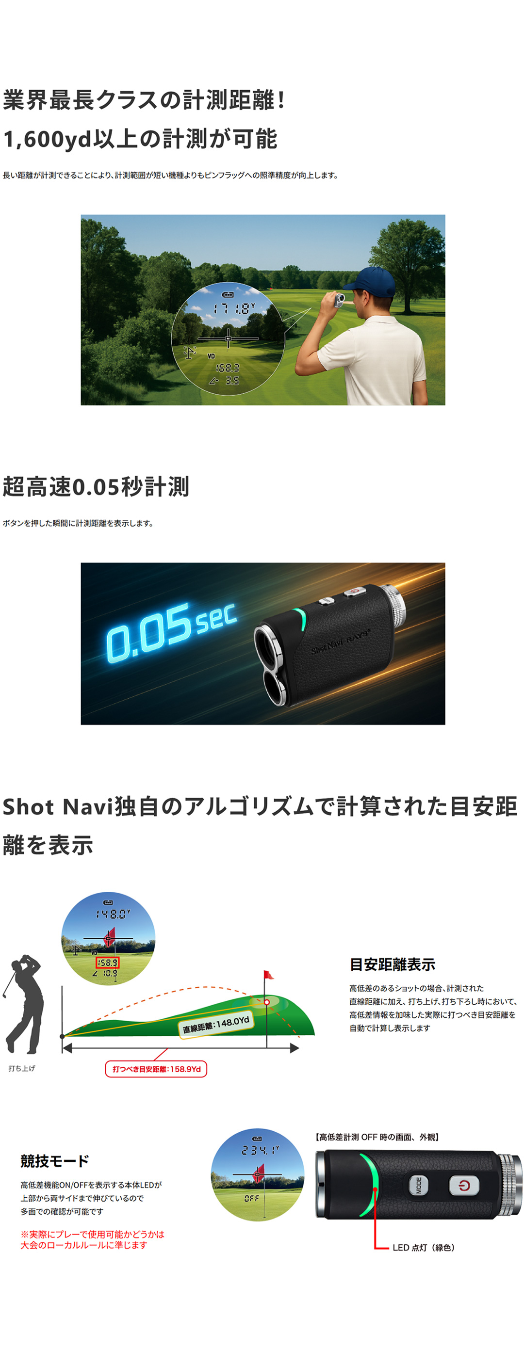 ShotNavi（ショットナビ） Laser Sniper RAYS＋ レーザースナイパー