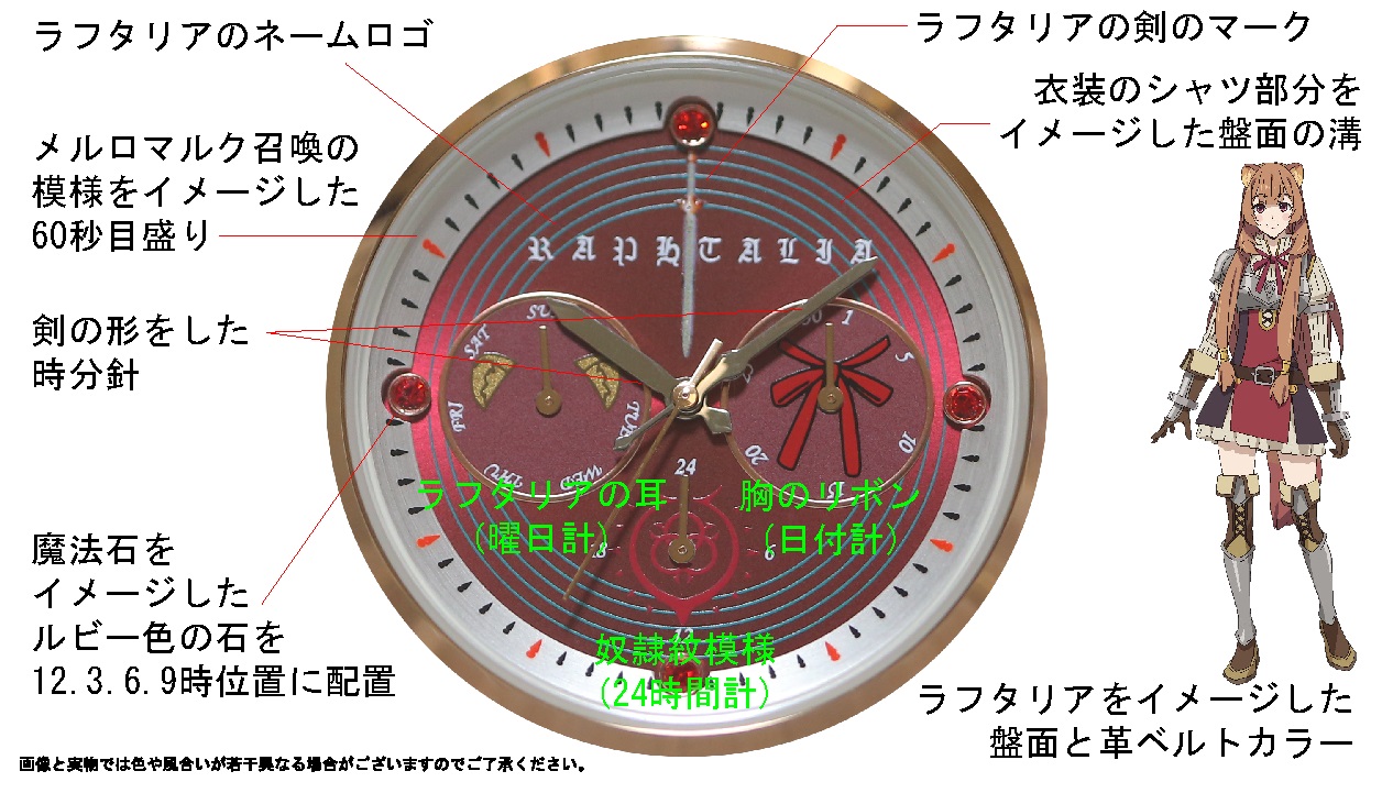 #8456 【美品】 盾の勇者の成り上がり 腕時計 ラフタリア モデル 8456 【美品】 盾の勇者の成り上がり 腕時計 ラフタリア モデル
