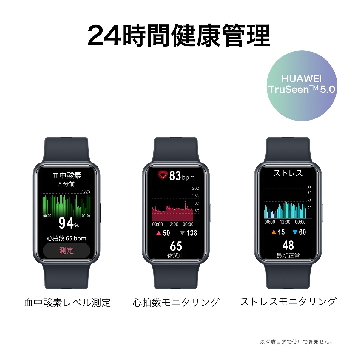 HUAWEI ファーウェイ FIT Special Edition フィット フォレスト