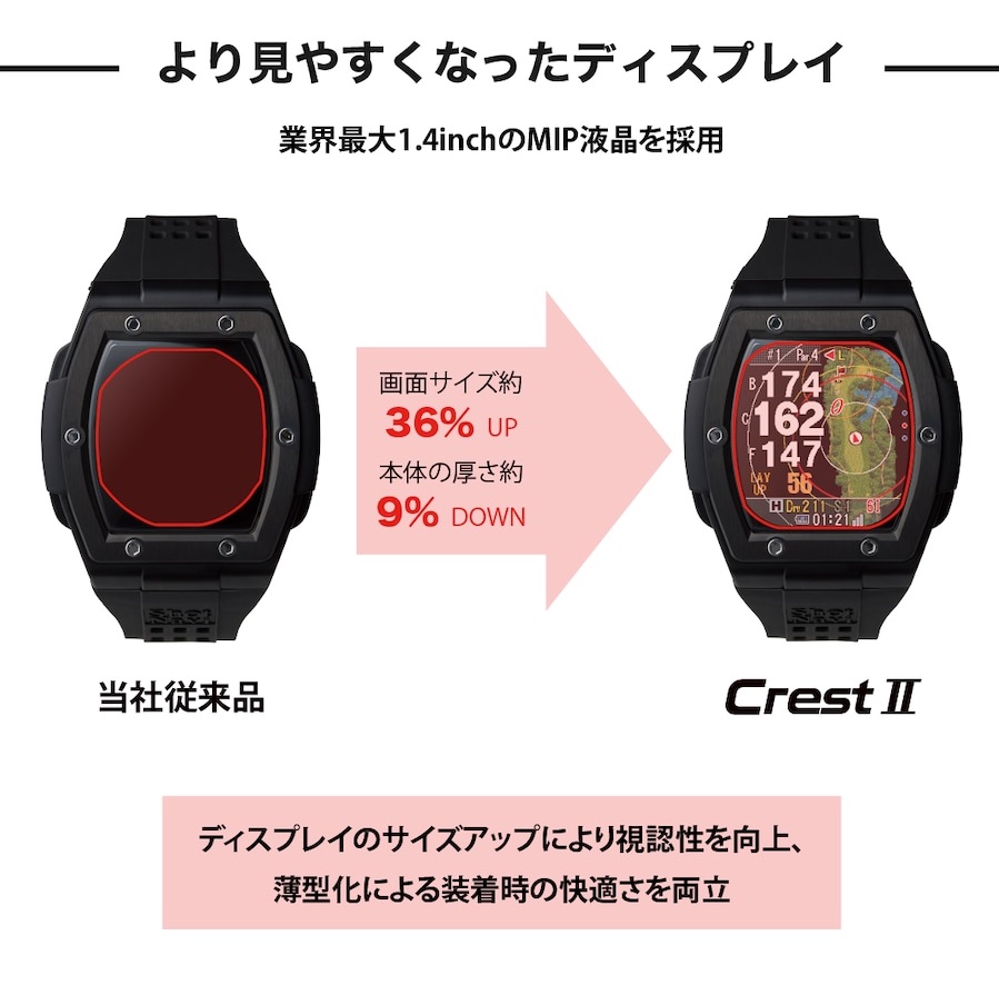 ショットナビ Shot Navi Crest2 クレスト2 腕時計型 GPS ゴルフ