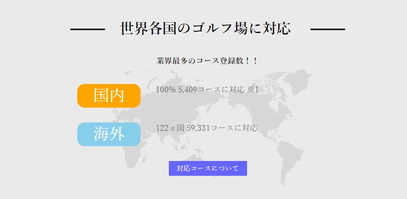 ShotNavi ショットナビ Evolve Pro Touch エボルブ プロ タッチ 腕時計