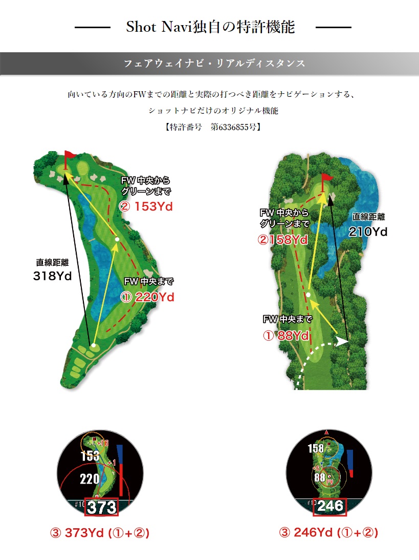 ShotNavi 　EVOLVE　PRO Evolve PRO 商品詳細ページ 【公式通販】Shot Navi ショットナビ