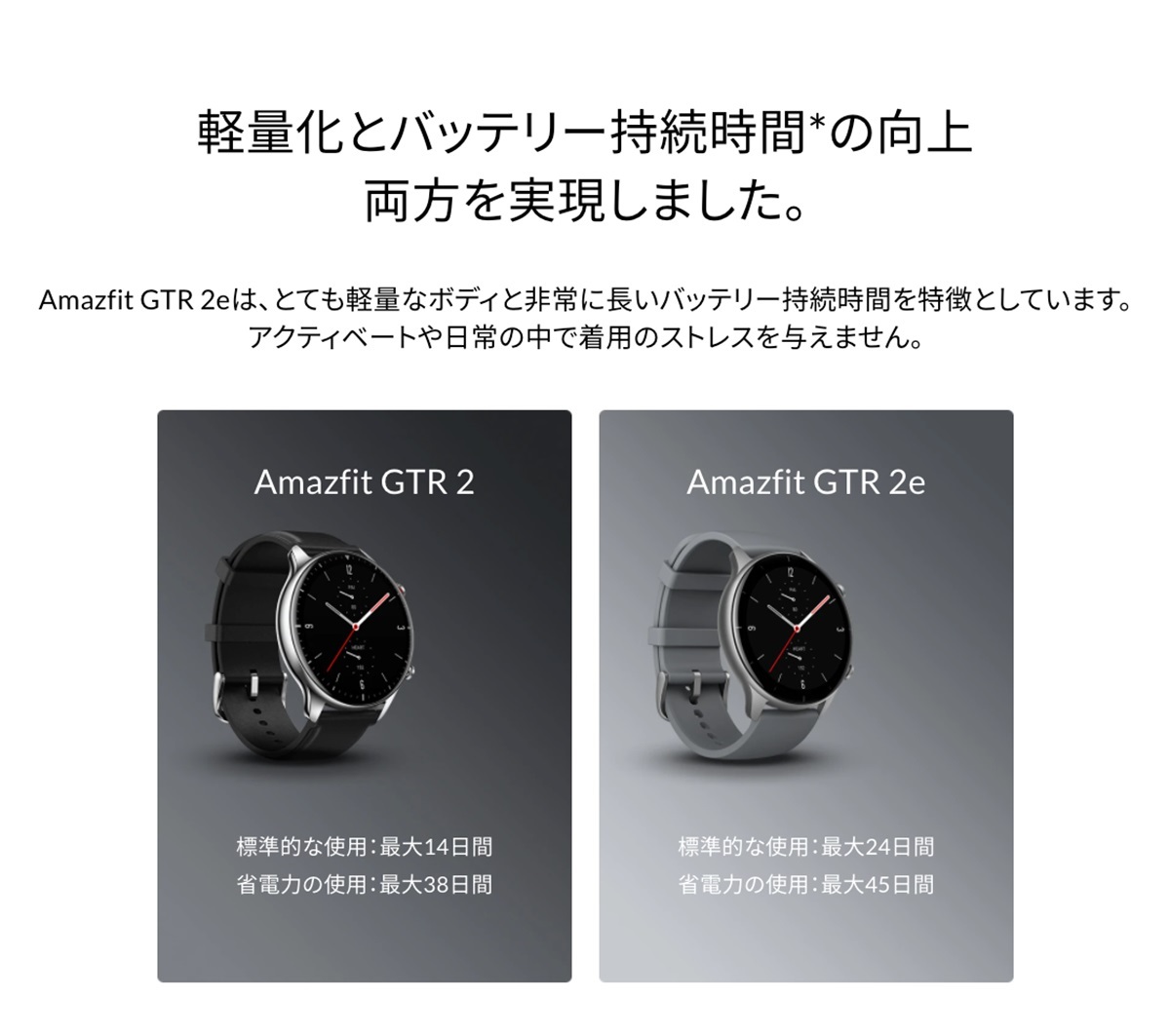 わせて Amazfit 時計専門店タイムタイム - 通販 - PayPayモール アマズフィット GTR2e ブラック SP170033C01 ✍わせて