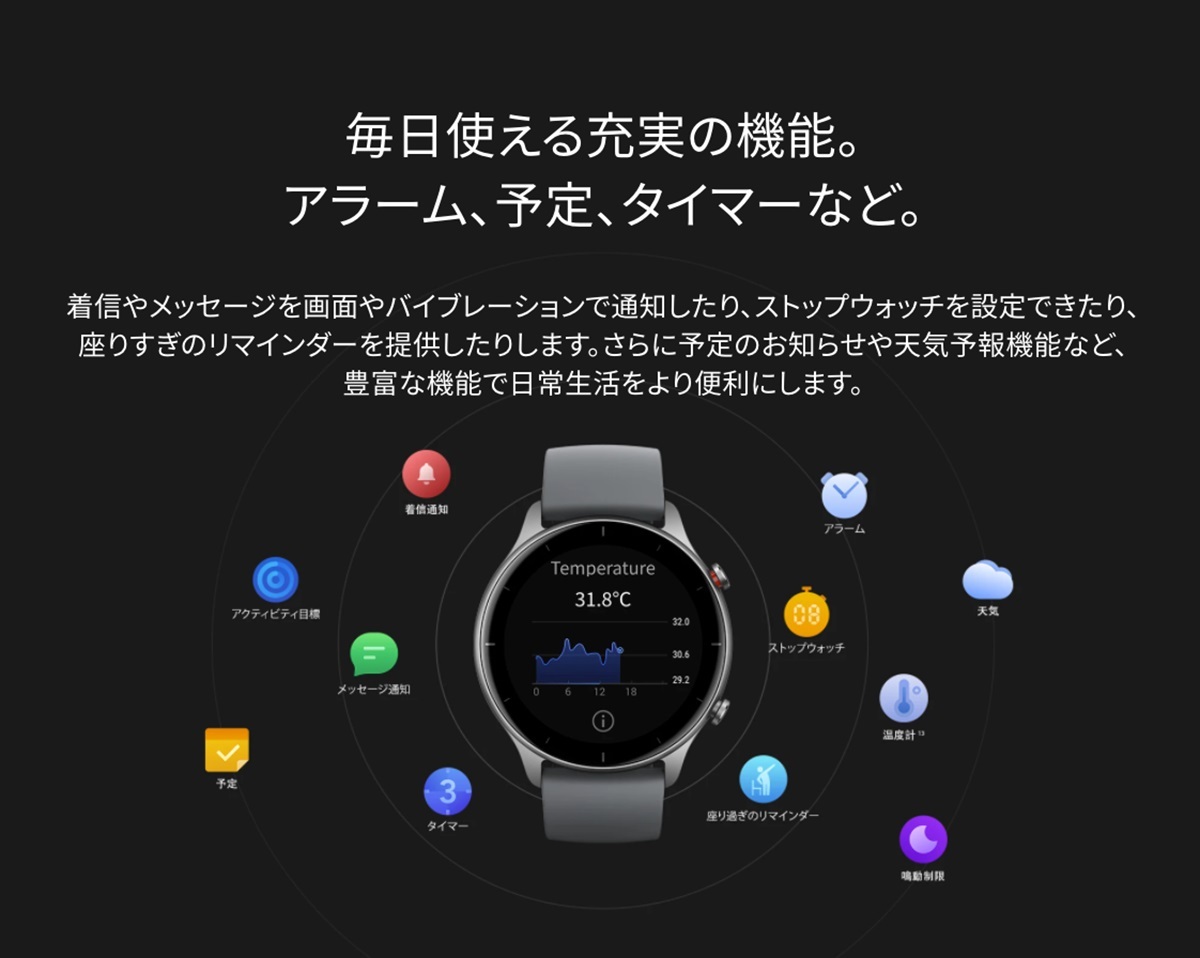 わせて Amazfit 時計専門店タイムタイム - 通販 - PayPayモール アマズフィット GTR2e ブラック SP170033C01 ✍わせて