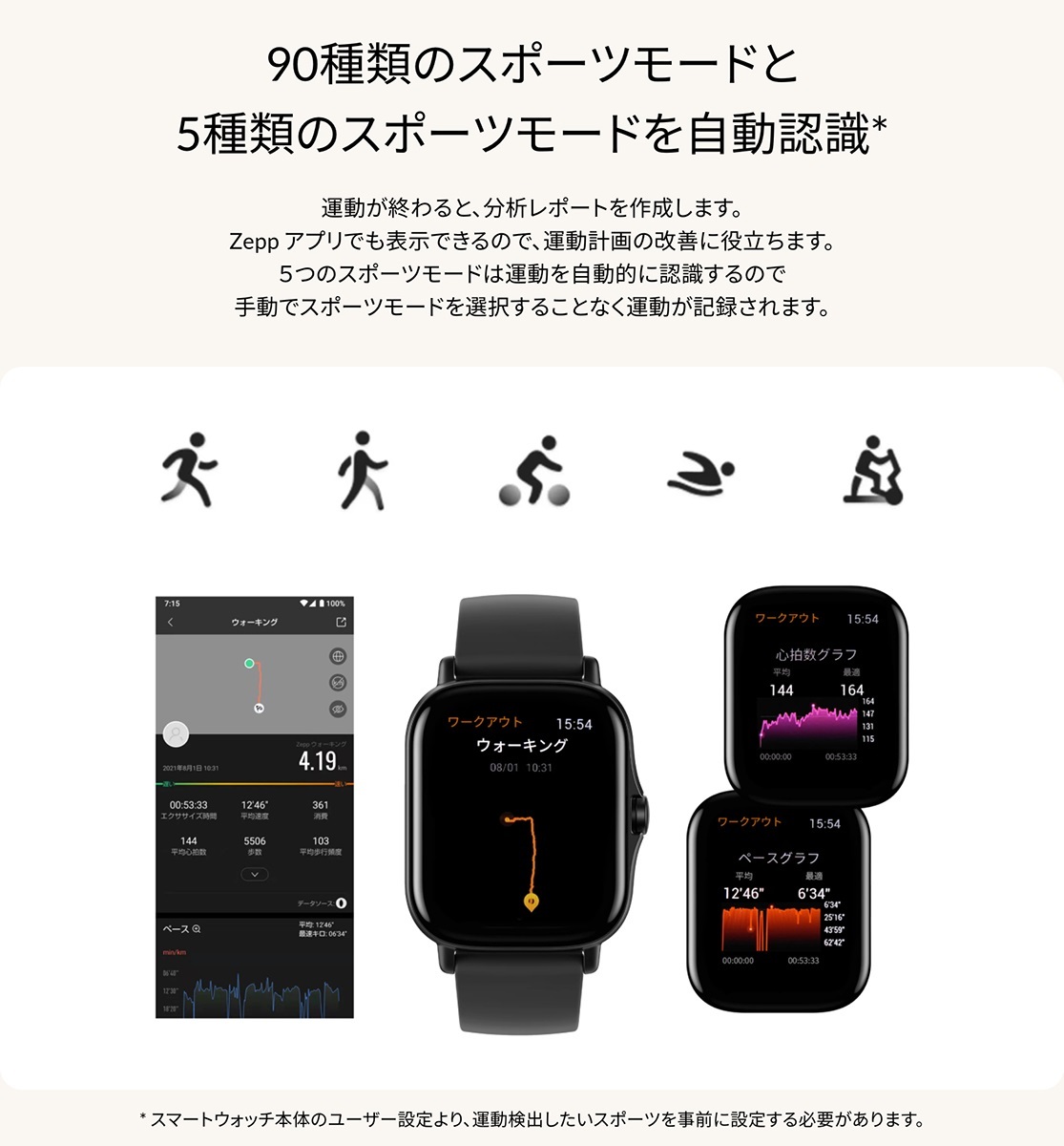 替えベルト付＞Amazfit アマズフィット GTS2 グレー SP170028C09