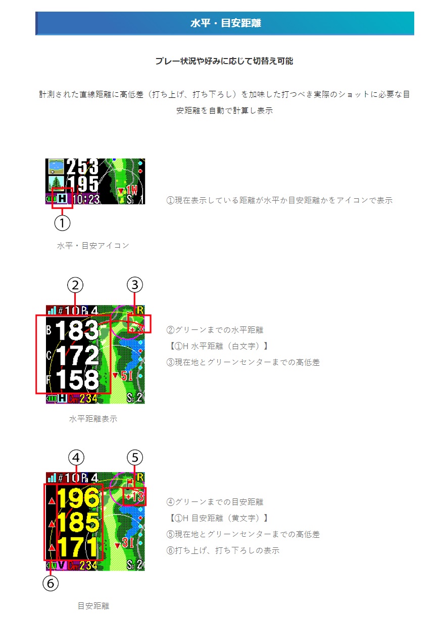 ShotNavi 【ゴルフボール付】ShotNavi ショットナビ INFINITY