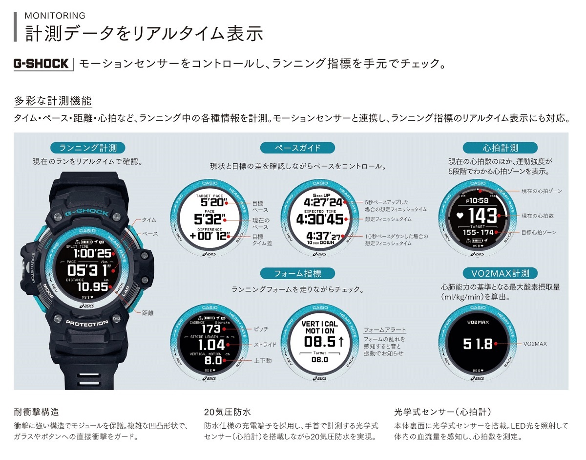 CASIO カシオ G-SHOCK Gショック × ASICS アシックス モーションセンサーセット GSR-H1000AS-SET  【安心のメーカー1年保証】