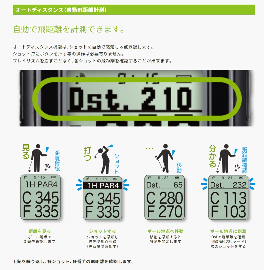 EAGLE VISION イーグルビジョン watch6 ウォッチ6 ホワイト 腕時計型