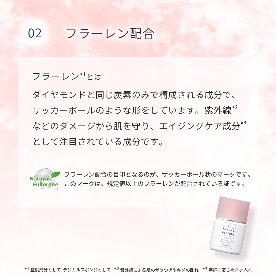 正規通販 プラスリストア UVローション SPF50+/PA++++ 日焼け止め