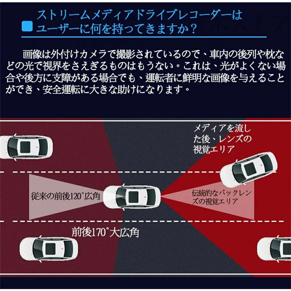 最新 ドライブレコーダー ドラレコ 前後 360度 ミラー 配線不要 ミラー