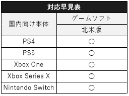 For Honor for Xbox One 北米版 輸入版 ソフト