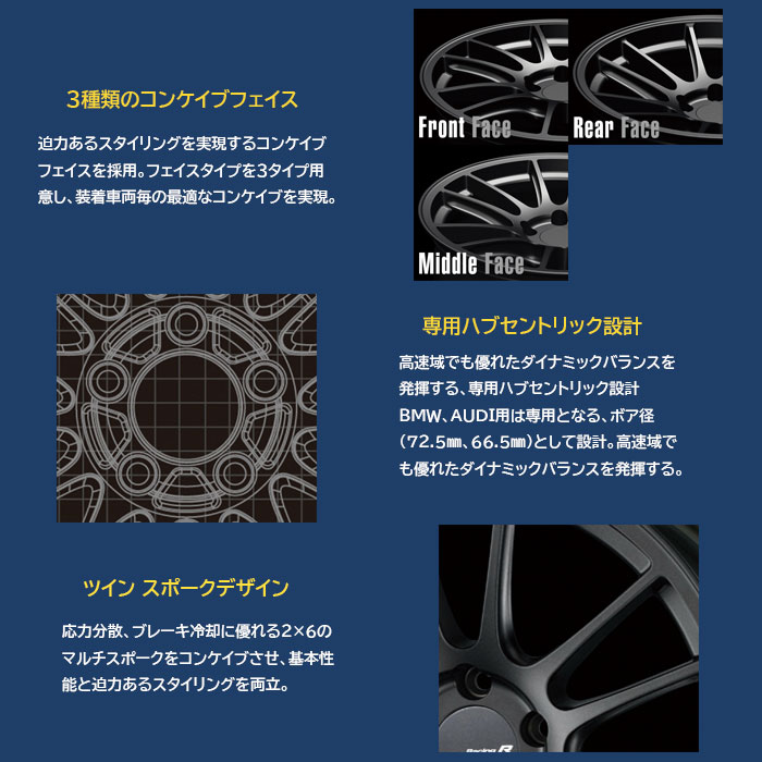ENKEI GTC01RR 4本 18X8.0J+45 5 114.3 マットダークガンメタリックの画像