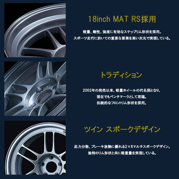 ENKEI RPF1RS 1本 18X10.0J+6 5 114.3 マットダークガンメタリックの画像