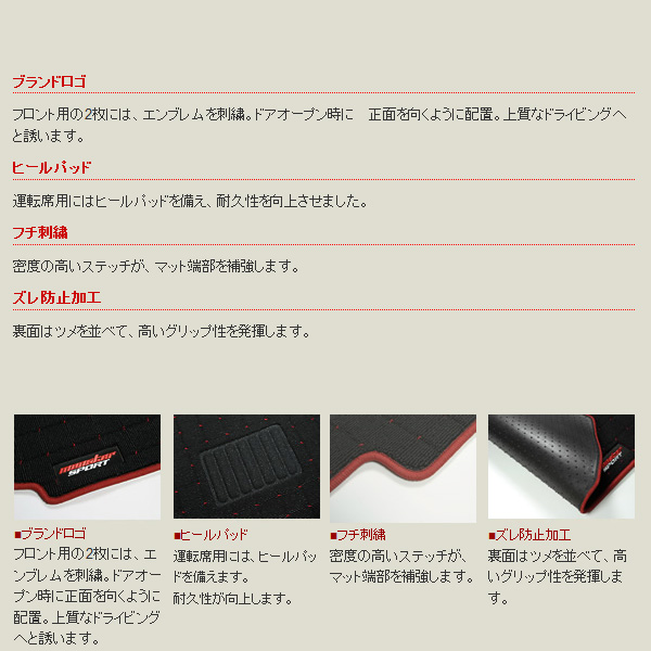 タジマモーターコーポレーション モンスタースポーツ フロアマット 