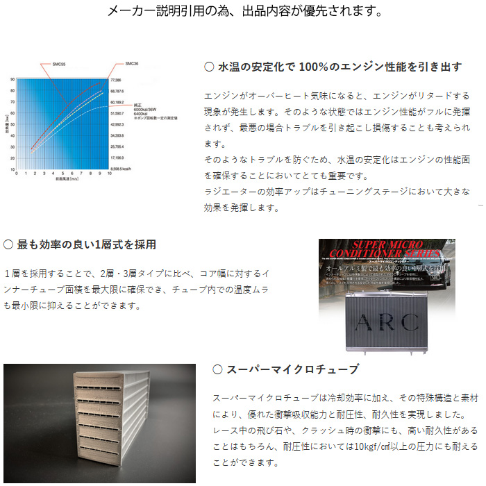 ARC Brazing ラジエーター コアSMC36 スカイライン GT-R BNR32