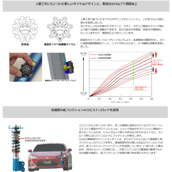c26セレナ CUSCO（自動車 足回り、サスペンション）の商品一覧