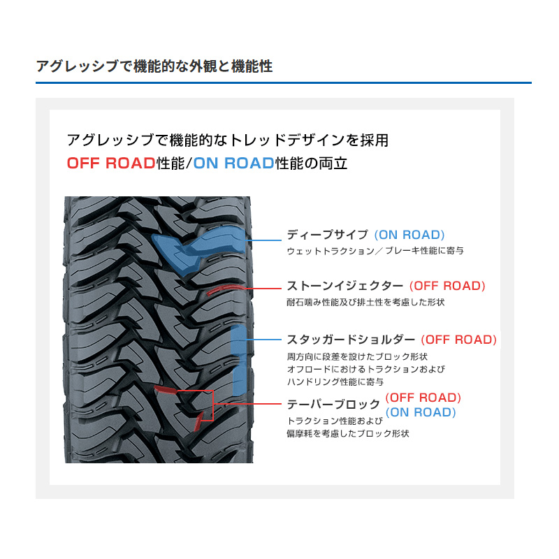 TOYO TIRES（トーヨータイヤ） オープンカントリー M/T LT225/75R16