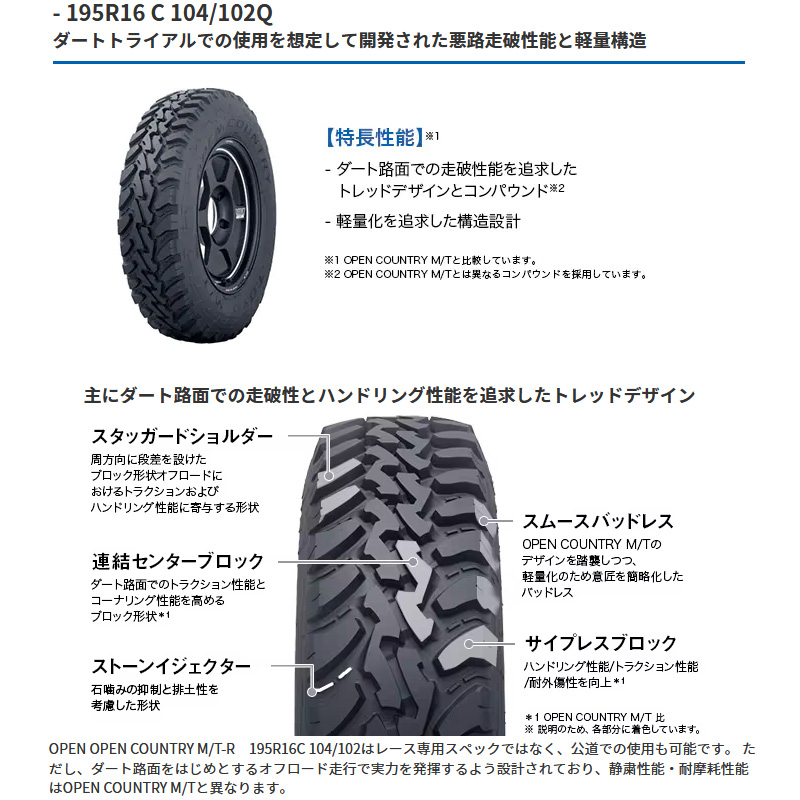 jb64 195r16の商品一覧 通販 - Yahoo!ショッピング