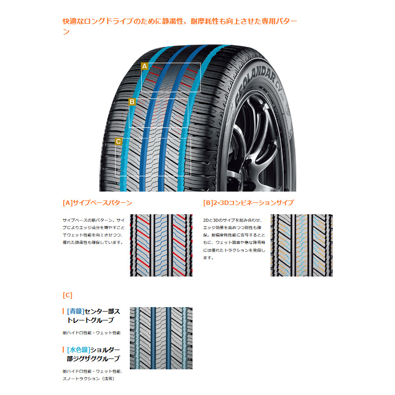 ジオランダー CV G058 225/70R16 103H A LAP-J ブラック 16×5.5J+0 5H 139.7 ジムニー JB64W JB23W 用 1本｜web-carshop｜07