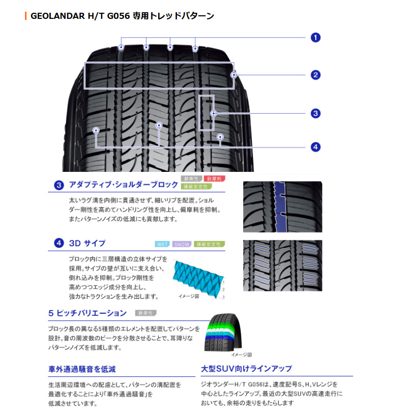 ヨコハマタイヤ ジオランダー H/T G056 195/80R15 107/105L LT