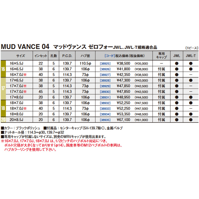 ジオランダー M/T G003 185/85R16 105/103N LT マッドヴァンス04 BP 16X5.5J+22 5H 139.7 ジムニー JB64W JB23W 用 1本 : jimny tirewheel 2469 : カーピットアイドル