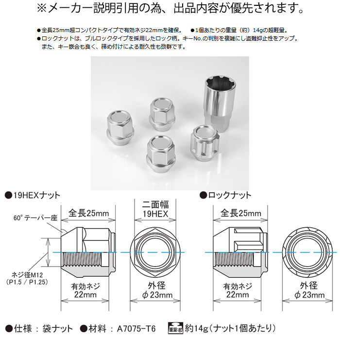 KYO-EI キックス レデューラ レーシング コンパクト L25 ロックナットセット M12XP1.25 19HEX ブロンズ 1セット(16個入り)  : kyo-ei-332 : カーピットアイドル - 通販 - Yahoo!ショッピング